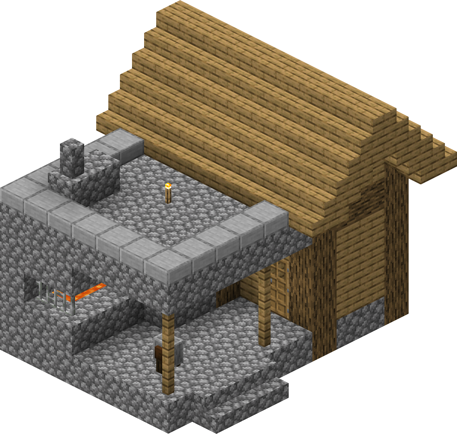 Plains Blacksmith house
